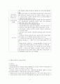지역사회 보건행정 A+ (보건의료체계, 보건의료조직, 보건의료재정) 6페이지