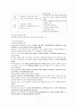 지역사회 보건행정 A+ (보건의료체계, 보건의료조직, 보건의료재정) 9페이지