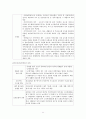 지역사회 보건행정 A+ (보건의료체계, 보건의료조직, 보건의료재정) 11페이지