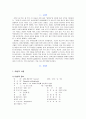 schizophrenia CASE ( 정신분열증 케이스, 정신분열병 케이스 스터디, 스키조 간호과정 스키조 CASE, 정신분열 사례연구) 2페이지