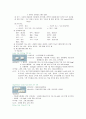 schizophrenia CASE ( 정신분열증 케이스, 정신분열병 케이스 스터디, 스키조 간호과정 스키조 CASE, 정신분열 사례연구) 7페이지