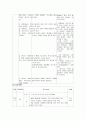 schizophrenia CASE ( 정신분열증 케이스, 정신분열병 케이스 스터디, 스키조 간호과정 스키조 CASE, 정신분열 사례연구) 27페이지