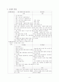 Bronchial Asthma 기관지 천식 케이스 A+ (기관지 천식 케이스, 기관지 천식 간호과정, 기관지 천식CASE STUDY, ASTHMA CASE STUDY, ASTHMA 케이스, 기관지 천식 사례연구) 8페이지
