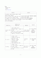 Bronchial Asthma 기관지 천식 케이스 A+ (기관지 천식 케이스, 기관지 천식 간호과정, 기관지 천식CASE STUDY, ASTHMA CASE STUDY, ASTHMA 케이스, 기관지 천식 사례연구) 11페이지