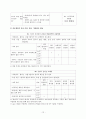 Bronchial Asthma 기관지 천식 케이스 A+ (기관지 천식 케이스, 기관지 천식 간호과정, 기관지 천식CASE STUDY, ASTHMA CASE STUDY, ASTHMA 케이스, 기관지 천식 사례연구) 12페이지