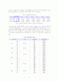 [방송통신대학교 2017학년도 1학기 중간과제물] 생명과환경, 영화 판도라를 보고 원자력발전의 문제점에 대해서 다각적으로 생각해보시오. 3페이지