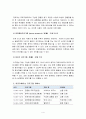 [레크리에이션활동지도] 레크리에이션 프로그램 계획서(본인이 레크리에이션 프로그램을 진행한다는 가정 하에 아래의 원칙에 따라 계획서를 작성하여 제출하시오 / 프로그램 소요시간은 2시 5페이지