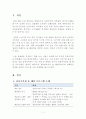 [자연자원의이해] 이번 과제물은 학생들이 직접 자연/환경해설 프로그램(실내 식물원, 곤충원, 환경관련시설, 기타 다양한 실내외 시설 등에서 제공하는 모든 유형의 자연/환경해설프로그 2페이지