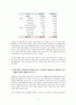 [기초미시경제론]1. 2015년도 국세 수입 증가에 담배 값 인상이 큰 기여를 했다는 발표가 있었는데 담배 값 인상이 어떻게 국세 수입의 증가를 가져오는가? 2페이지