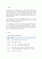 [노인교육론] 노인교육프로그램 하나를 선정하여 (1) 현황, 내용, 교육방법 등을 조사하여 기술하고, (2) 이 프로그램이 노인의 신체적, 심리적, 사회적 특성에 적절한지 평가하시 2페이지