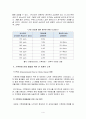 [생명과 환경]인류는 기후변화 문제를 해결할 수 있을 것인지, 자신의 견해를 A4용지 5장 내외로 전개하시오. 41페이지
