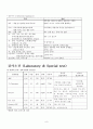 뇌경색 케이스 간호과정 9페이지