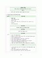 Prematurity 미숙아 케이스 (부진단명 hydronephrosis 수신증) 26페이지
