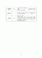 아동 폐렴 케이스 23페이지