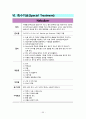 아동 폐렴 케이스 24페이지