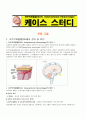 지주막하출혈 케이스(SAH, Subarachnoid Hemorrhage) 1페이지