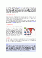 여성간호 실습 Daily (여성간호실습일지, 여성간호, 분만과정, 재왕절개, 체외수정, uds, 황달, 신생아 일반계측) 6페이지
