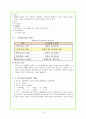소아병동 편도선염 (tosilitis) 22페이지