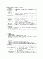 당뇨병 케이스 (Diabetes Mellitus  DM) 3페이지