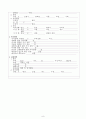 Osteoporosis(골관절염) 케이스스터디 9페이지
