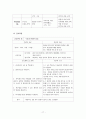 골절(fracture) : Rt. 3rd,4th and 5th MT Fx. - FOOT FX 케이스, 골절 케이스, 골절 간호과정, MT Fx 케이스, 골절 CASE STUDY 18페이지