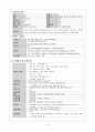 임상사례연구(당뇨) 6페이지