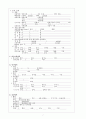 A+ 급성 충수염 케이스 (Acute appendicitis, Acute appendicitis 케이스, Acute appendicitis 간호과정, Acute appendicitis간호진단, 급성 충수염 케이스, 급성 충수염 간호과정, 급성 충수염 사례연구, 급성 충수 7페이지