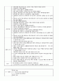 욕창 케이스 7페이지