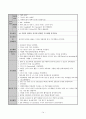 폐렴 케이스스터디 a+ 15페이지
