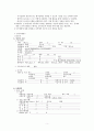 대동맥판막협착증 케이스(aortic stenosis) 5페이지