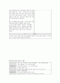 소아 폐렴 케이스 13페이지