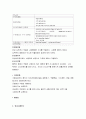 심부전(HF) 케이스 스터디 5페이지