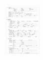 심부전(HF) 케이스 스터디 7페이지