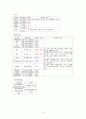 천식 case study 7페이지