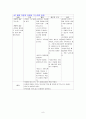 천식 case study 10페이지
