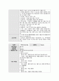급성 호흡곤란 증후군 Case study 10페이지