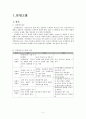간경변증 케이스 3페이지
