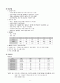 CHF case study (울혈성 심부전) 8페이지