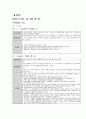 골관절염, 골관절염 case study, osteoarthritis 간호과정 11페이지