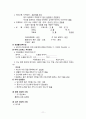 요로결석 케이스 11페이지
