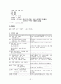 요로결석 케이스 12페이지