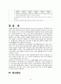 요로결석 케이스 25페이지