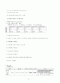 지주막하출혈 케이스스터디 13페이지