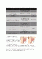 후두암 케이스 스터디 (후두암 케이스 스터디, 후두암 간호과정, 후두암 사례연구, larynx cancer CASE, larynx cancer 간호과정, larynx cancer 사례연구) 4페이지