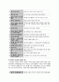 [한국어교육] 속담에 나타난 불교 문화와 불교 관련 속담에 나타난 언어 문화에 대한 이해 3페이지