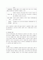 보육의 방향과 보육환경 개선방향에 대하여 작성하시오 4페이지