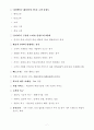 CS리더스전문가_요점정리(CS전략론) 7페이지