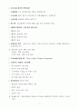 CS리더스전문가_요점정리(고객관리실무론) 5페이지
