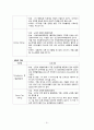급성 심근경색증 케이스 스터디 (Myocardial infarction) - 심근경색증 케이스, 심근경색증 간호과정, MI CASE, 심근경색증 사례연구, MI 간호과정, Myocardial infarction CASE STUDY) 19페이지