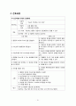 급성 심근경색증 케이스 스터디 (Myocardial infarction) - 심근경색증 케이스, 심근경색증 간호과정, MI CASE, 심근경색증 사례연구, MI 간호과정, Myocardial infarction CASE STUDY) 20페이지